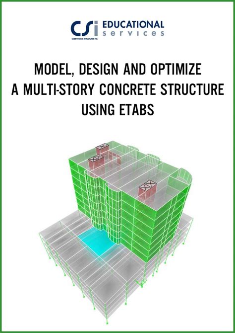 atabs story|“From Start to Finish: Model, Design and Optimize a Multi.
